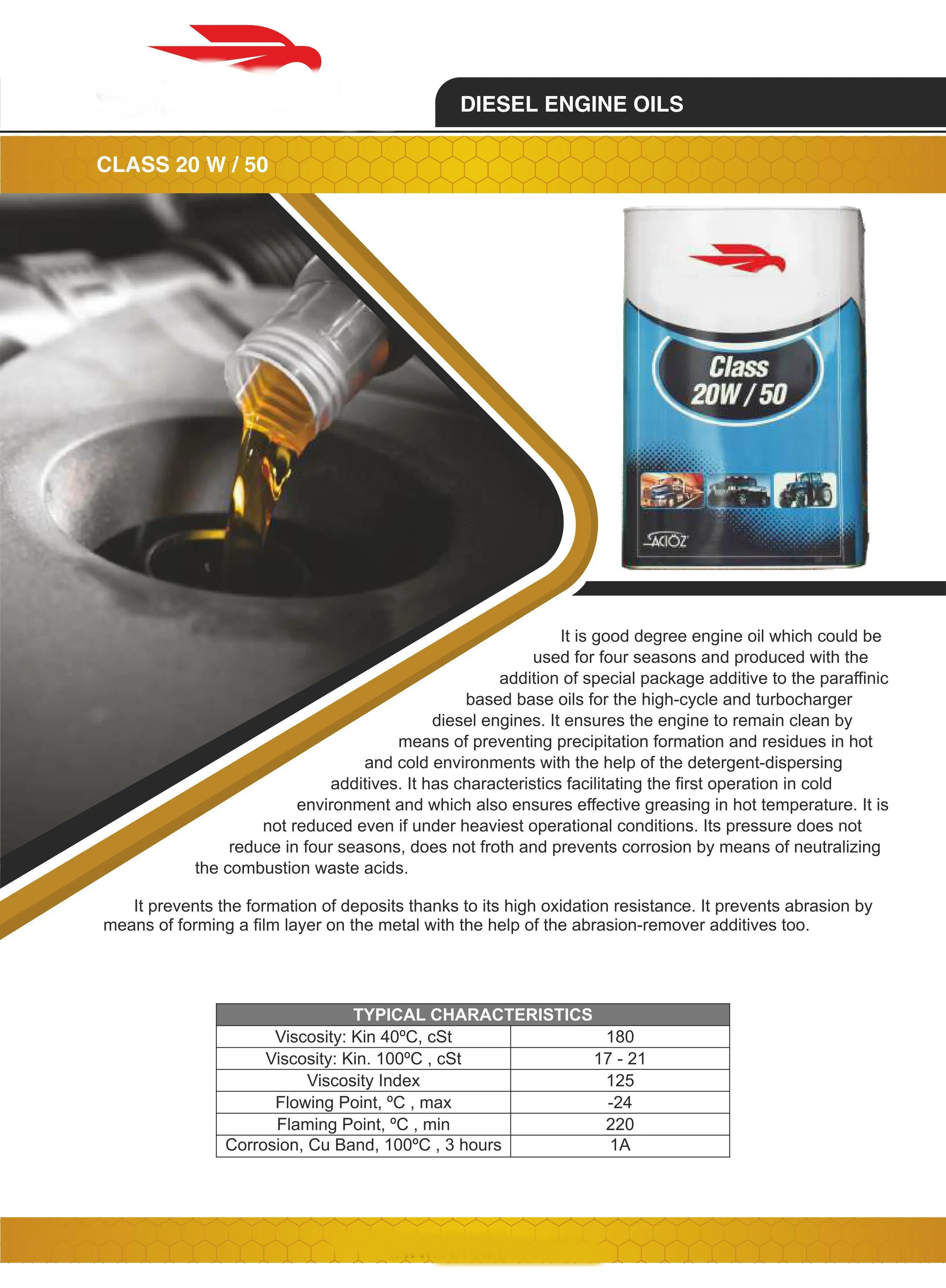 Fully Synthetic Engine Oil & Industrial Lubricants Series Model 4 — Automotive Spare Parts, Batteries, Tires & Lubricants | AFRIMEKS Foreign Trade