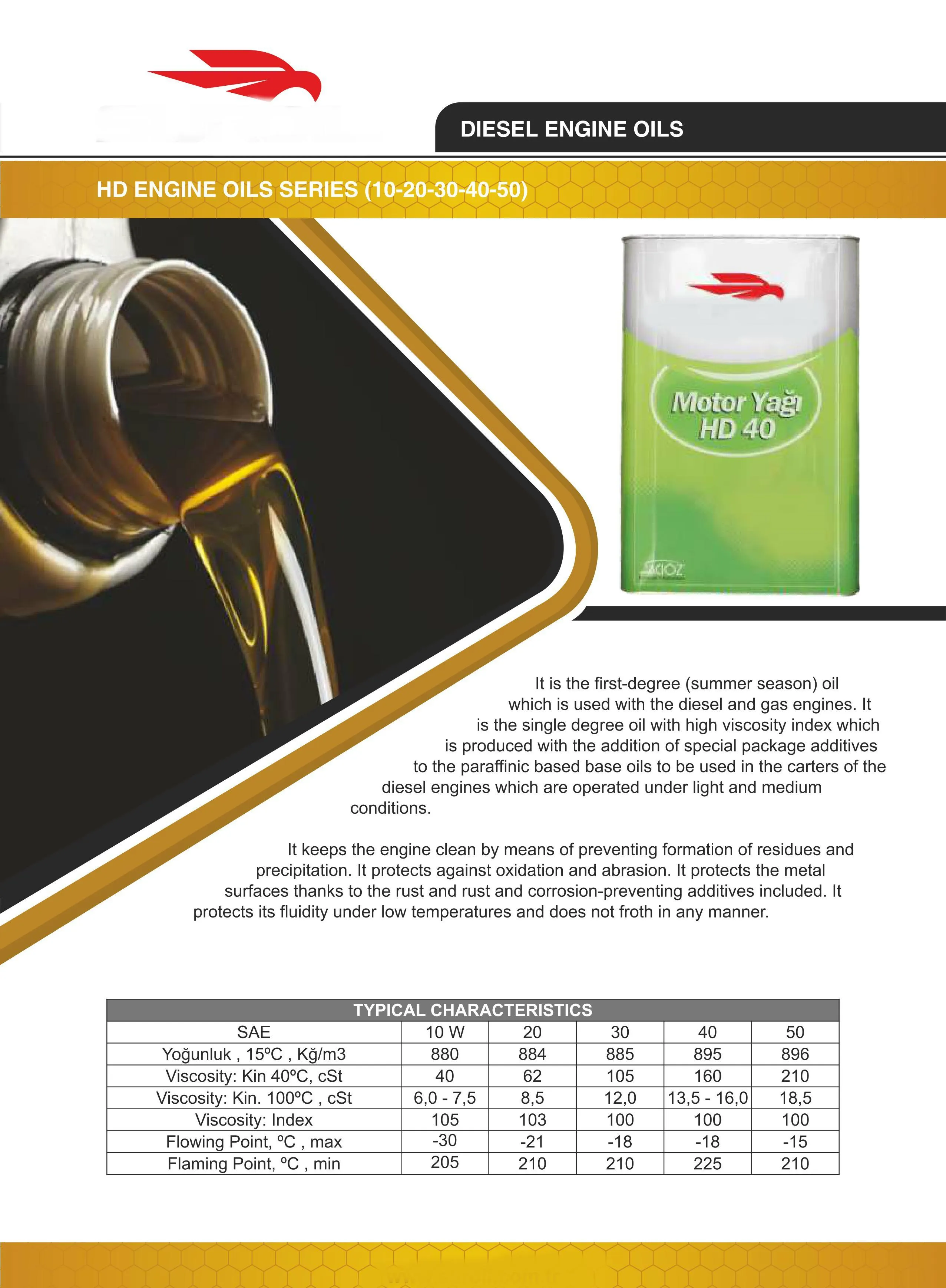 Fully Synthetic Engine Oil & Industrial Lubricants Series Model 9 — Automotive Spare Parts, Batteries, Tires & Lubricants | AFRIMEKS Foreign Trade