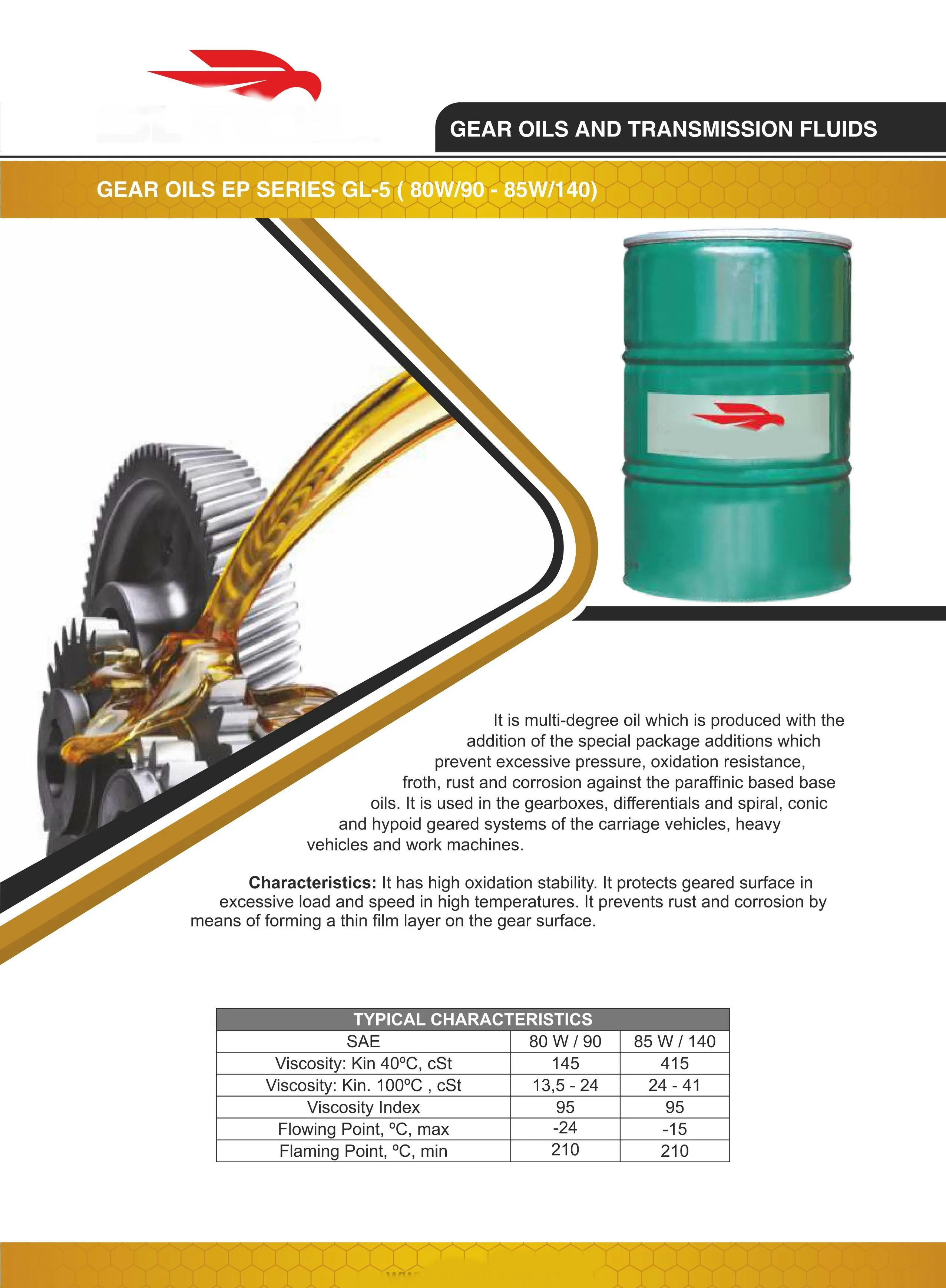 Fully Synthetic Engine Oil & Industrial Lubricants Series Model 7 — Automotive Spare Parts, Batteries, Tires & Lubricants | AFRIMEKS Foreign Trade