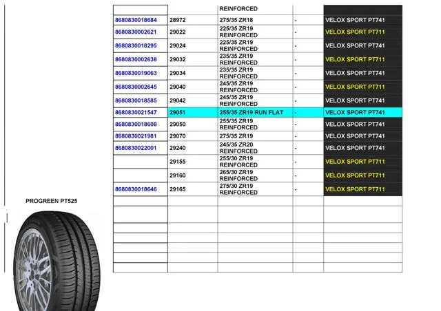 Commercial Truck & Passenger Car Export Tires (TBR / PCR) Size 19 — Automotive Spare Parts, Batteries, Tires & Lubricants | AFRIMEKS Foreign Trade