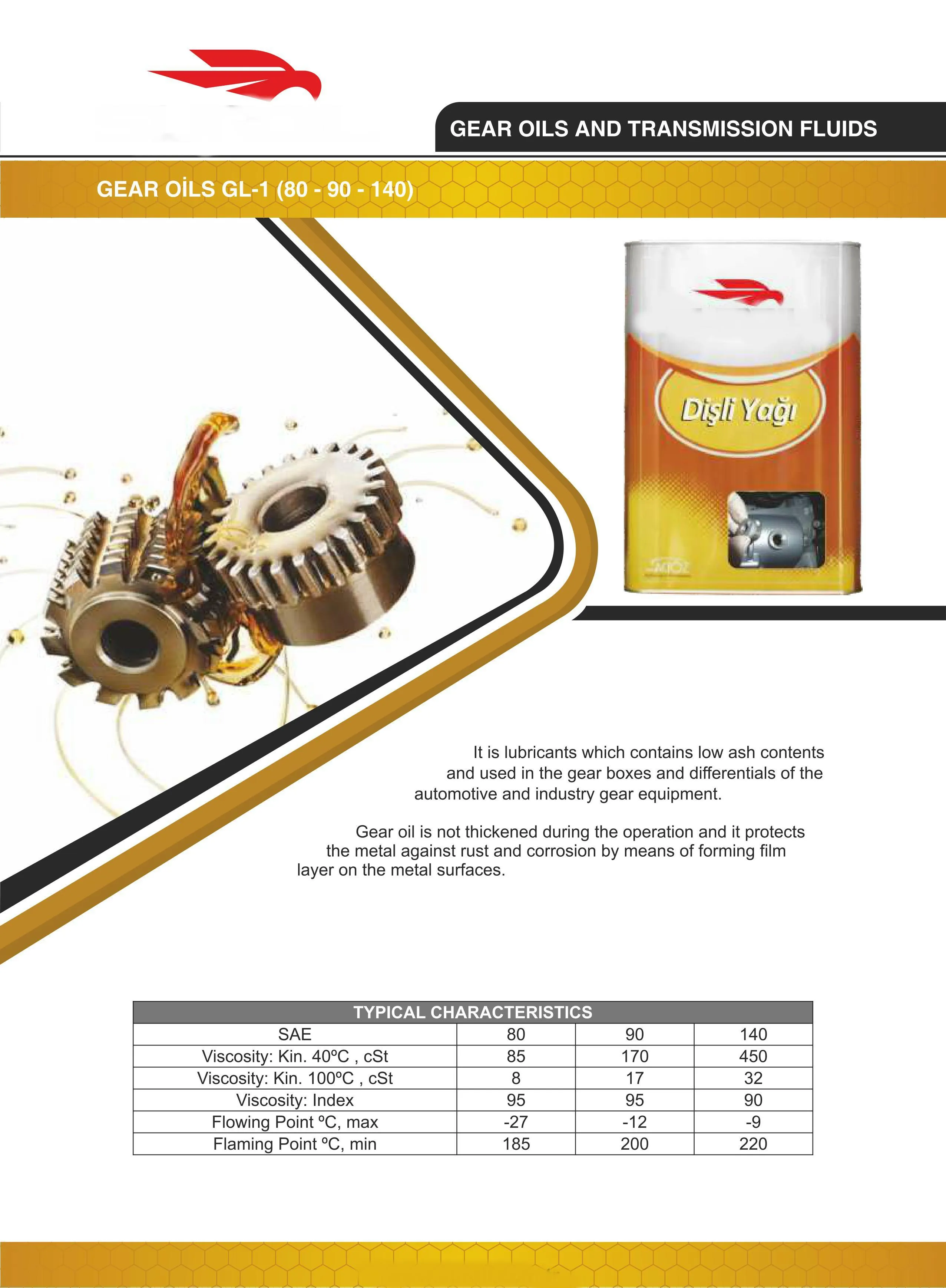 Fully Synthetic Engine Oil & Industrial Lubricants Series Model 11 — Automotive Spare Parts, Batteries, Tires & Lubricants | AFRIMEKS Foreign Trade