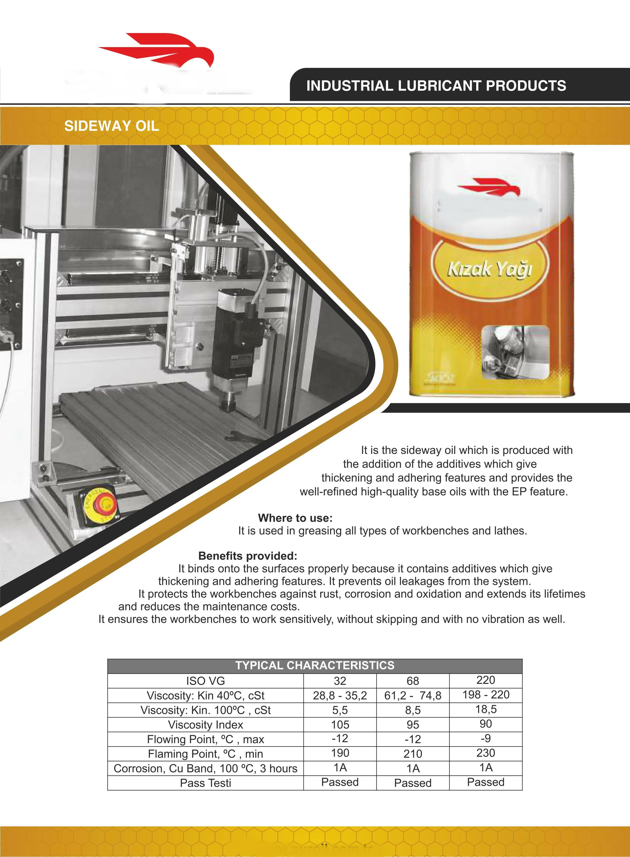 Fully Synthetic Engine Oil & Industrial Lubricants Series Model 6 — Automotive Spare Parts, Batteries, Tires & Lubricants | AFRIMEKS Foreign Trade