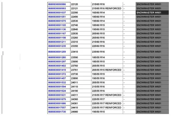 Commercial Truck & Passenger Car Export Tires (TBR / PCR) Size 37 — Automotive Spare Parts, Batteries, Tires & Lubricants | AFRIMEKS Foreign Trade