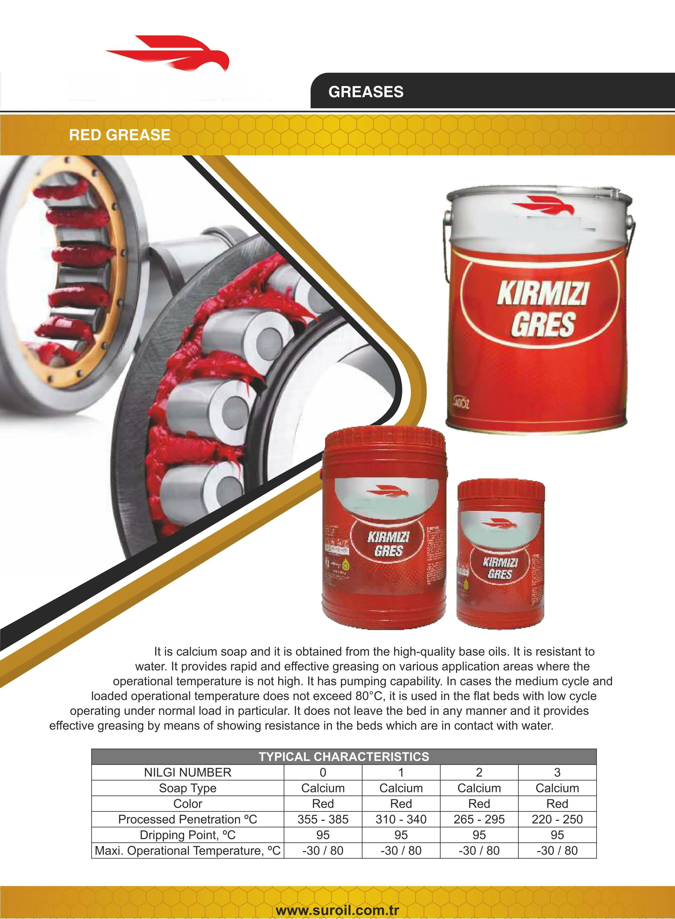 Fully Synthetic Engine Oil & Industrial Lubricants Series Model 14 — Automotive Spare Parts, Batteries, Tires & Lubricants | AFRIMEKS Foreign Trade