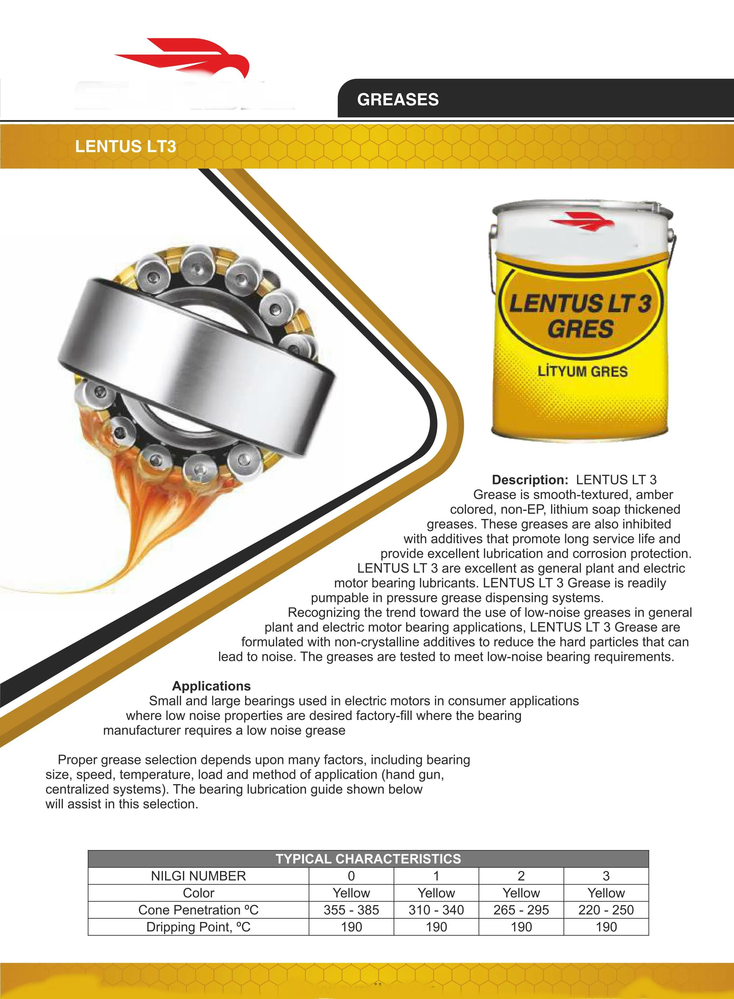 Fully Synthetic Engine Oil & Industrial Lubricants Series Model 10 — Automotive Spare Parts, Batteries, Tires & Lubricants | AFRIMEKS Foreign Trade