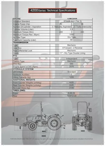 Modern Agricultural Tractor & Tillage Equipment Model 45 — Agricultural Machinery, Tractors & Farming Implements | AFRIMEKS Foreign Trade