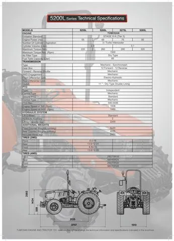 Modern Agricultural Tractor & Tillage Equipment Model 22 — Agricultural Machinery, Tractors & Farming Implements | AFRIMEKS Foreign Trade