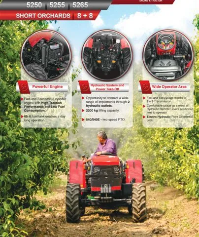 Modern Agricultural Tractor & Tillage Equipment Model 21 — Agricultural Machinery, Tractors & Farming Implements | AFRIMEKS Foreign Trade