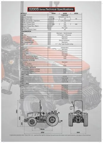 Modern Agricultural Tractor & Tillage Equipment Model 17 — Agricultural Machinery, Tractors & Farming Implements | AFRIMEKS Foreign Trade