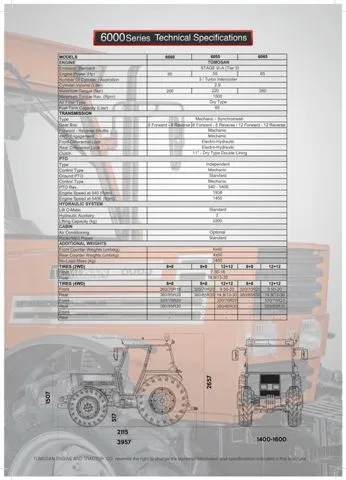 Modern Agricultural Tractor & Tillage Equipment Model 35 — Agricultural Machinery, Tractors & Farming Implements | AFRIMEKS Foreign Trade