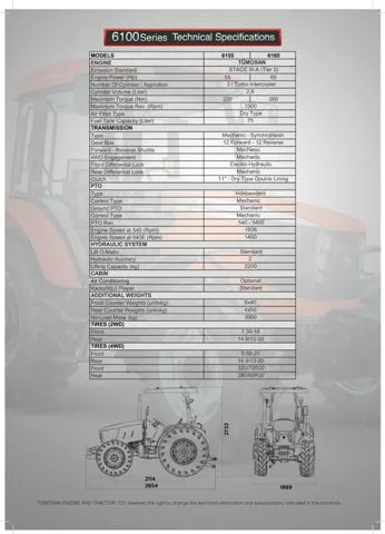 Modern Agricultural Tractor & Tillage Equipment Model 24 — Agricultural Machinery, Tractors & Farming Implements | AFRIMEKS Foreign Trade