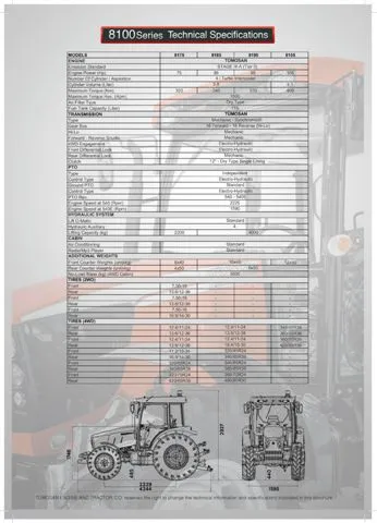 Modern Agricultural Tractor & Tillage Equipment Model 2 — Agricultural Machinery, Tractors & Farming Implements | AFRIMEKS Foreign Trade