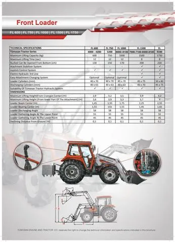 Modern Agricultural Tractor & Tillage Equipment Model 32 — Agricultural Machinery, Tractors & Farming Implements | AFRIMEKS Foreign Trade