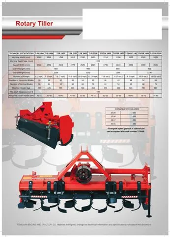 Modern Agricultural Tractor & Tillage Equipment Model 14 — Agricultural Machinery, Tractors & Farming Implements | AFRIMEKS Foreign Trade