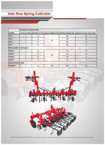 Modern Agricultural Tractor & Tillage Equipment Model 30 — Agricultural Machinery, Tractors & Farming Implements | AFRIMEKS Foreign Trade