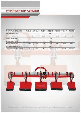 Modern Agricultural Tractor & Tillage Equipment Model 7 — Agricultural Machinery, Tractors & Farming Implements | AFRIMEKS Foreign Trade
