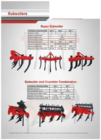 Modern Agricultural Tractor & Tillage Equipment Model 36 — Agricultural Machinery, Tractors & Farming Implements | AFRIMEKS Foreign Trade