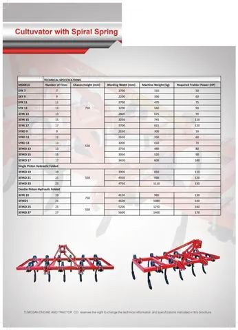 Modern Agricultural Tractor & Tillage Equipment Model 40 — Agricultural Machinery, Tractors & Farming Implements | AFRIMEKS Foreign Trade