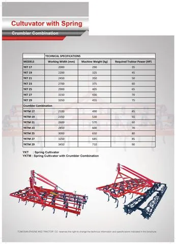 Modern Agricultural Tractor & Tillage Equipment Model 46 — Agricultural Machinery, Tractors & Farming Implements | AFRIMEKS Foreign Trade