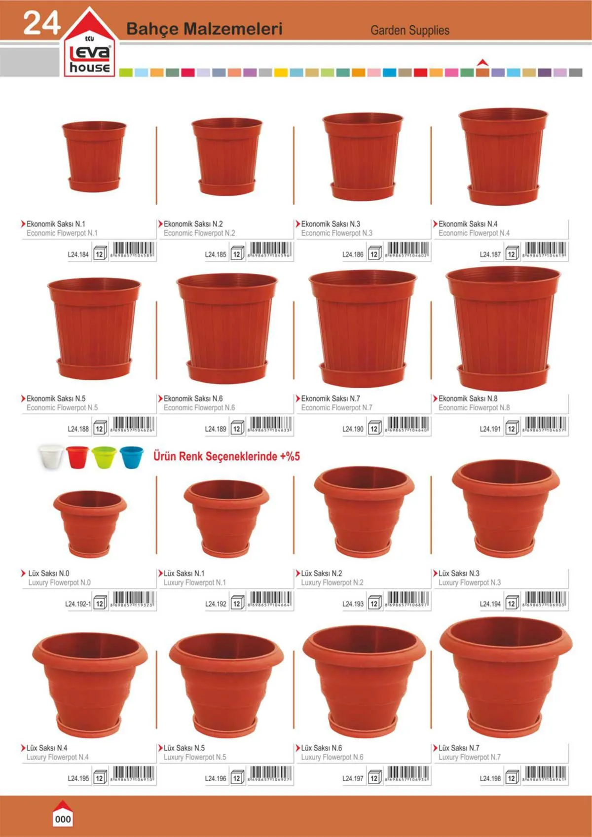 Wholesale Kitchenware & Plastic Storage Containers Collection Model 17 — Kitchenware, Glassware & Household Plastics | AFRIMEKS Foreign Trade