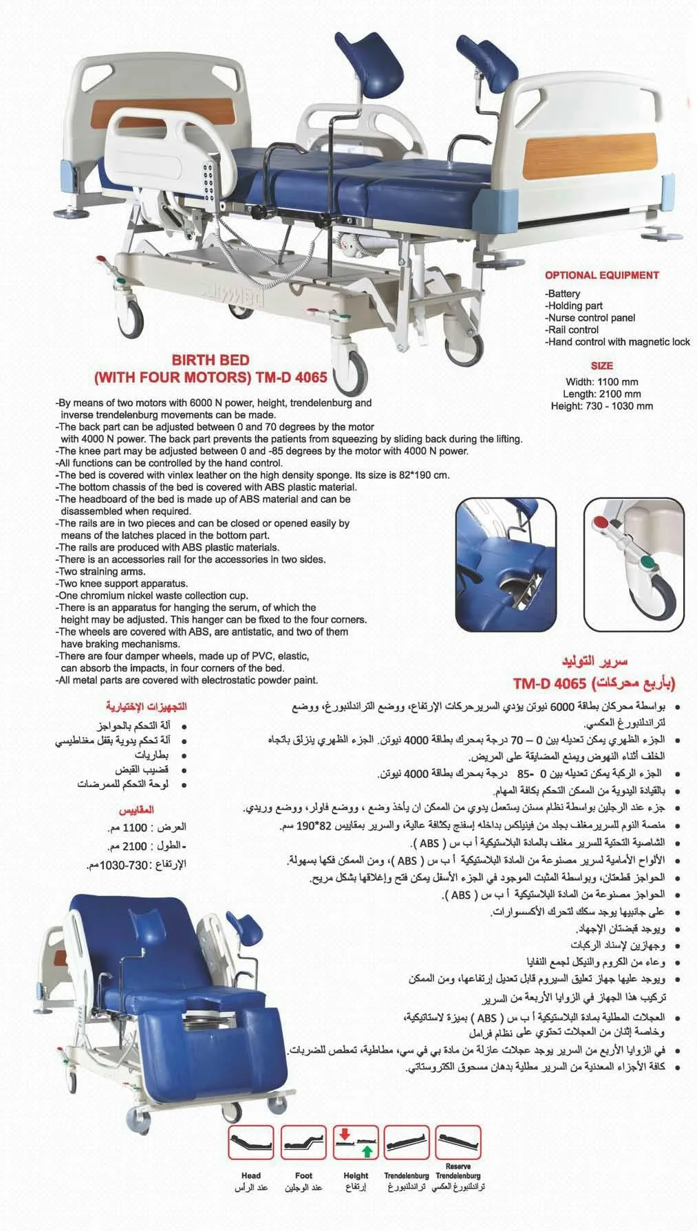 Motorized Adjustable ICU & Hospital Patient Bed Model 7 — Hospital Equipment, Clinical Furniture & Medical Supplies | AFRIMEKS Foreign Trade
