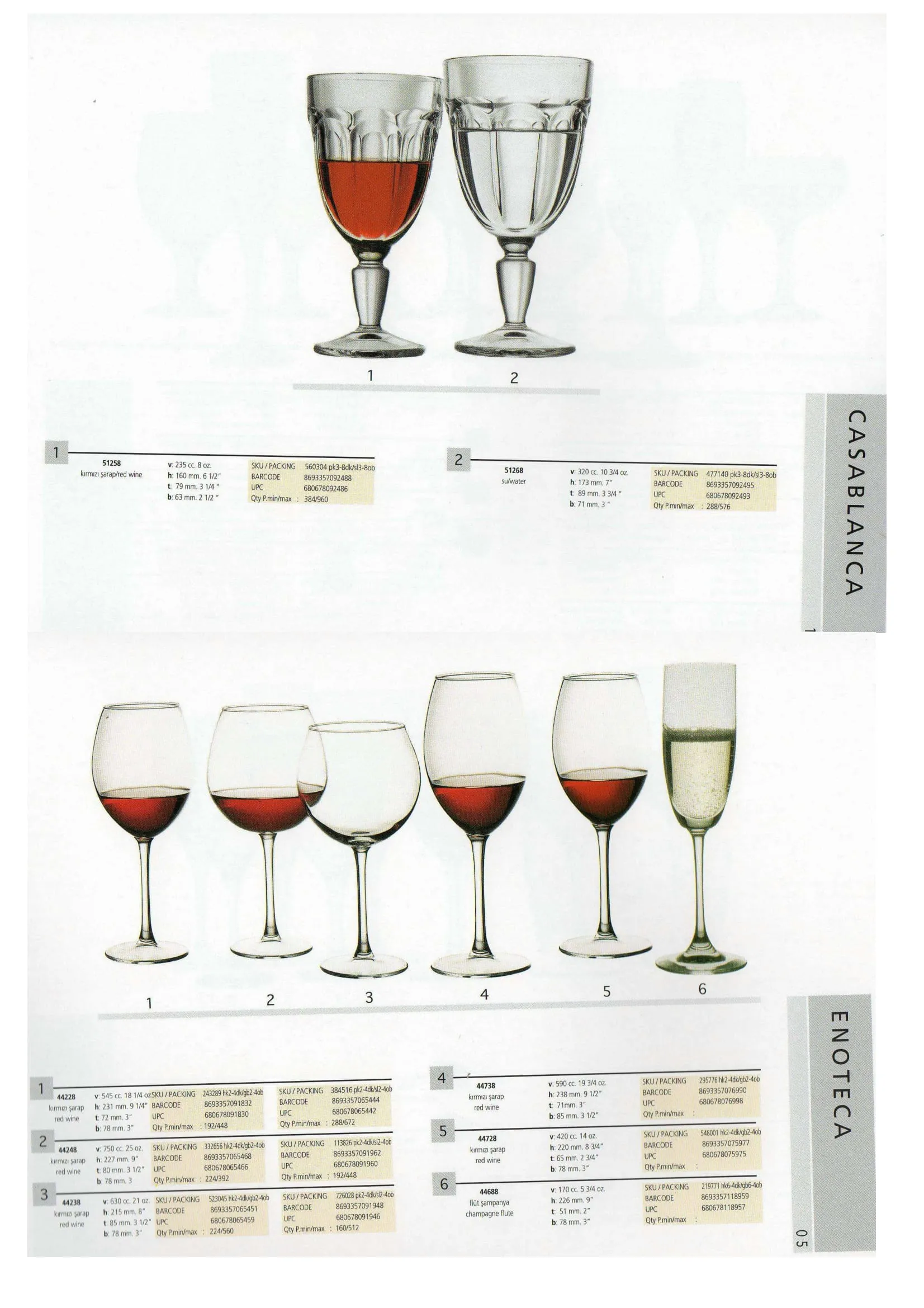Pasabahce Export Glass Tableware & Glassware Collection Model 24 — Kitchenware, Glassware & Household Plastics | AFRIMEKS Foreign Trade