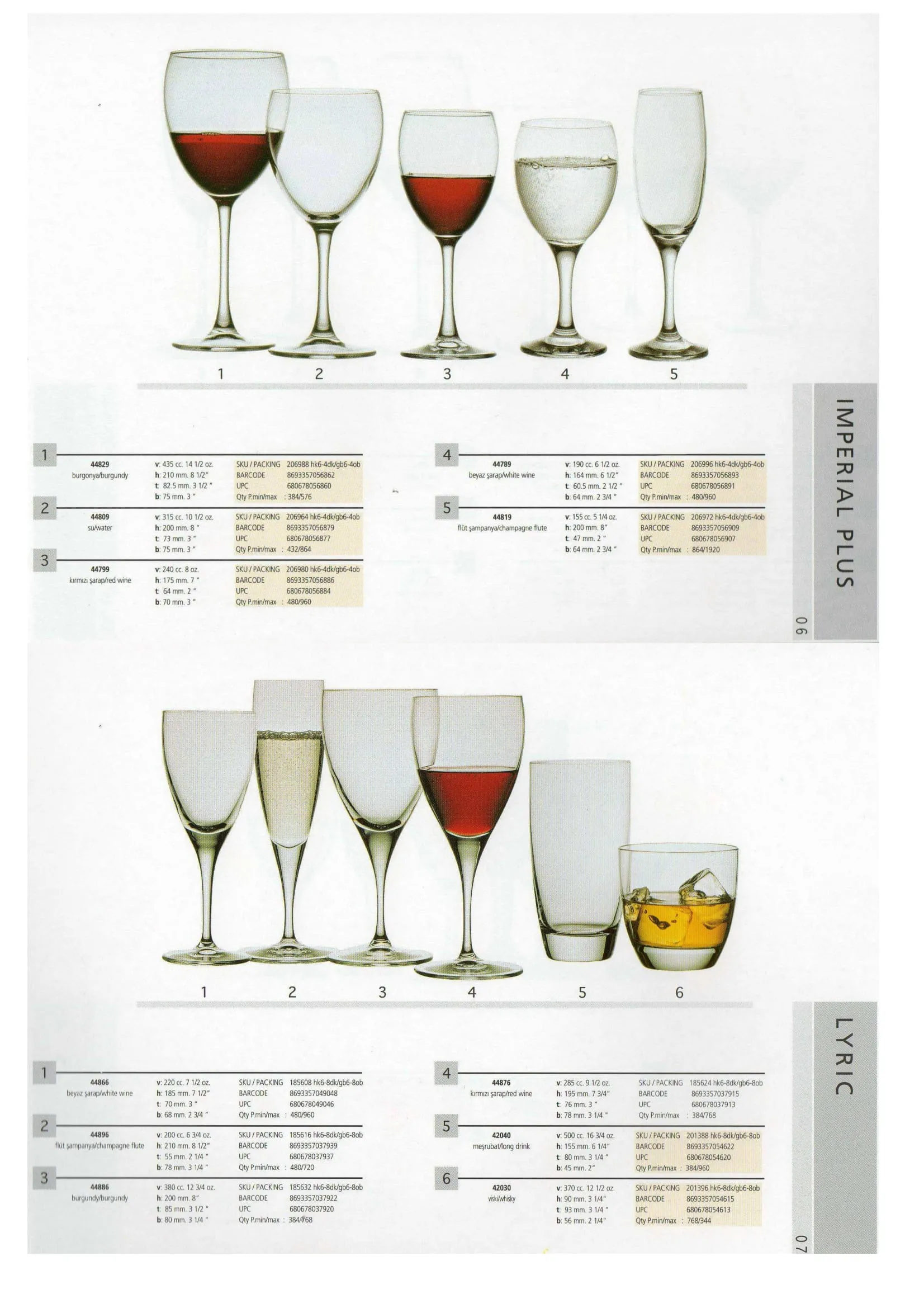 Pasabahce Export Glass Tableware & Glassware Collection Model 68 — Kitchenware, Glassware & Household Plastics | AFRIMEKS Foreign Trade