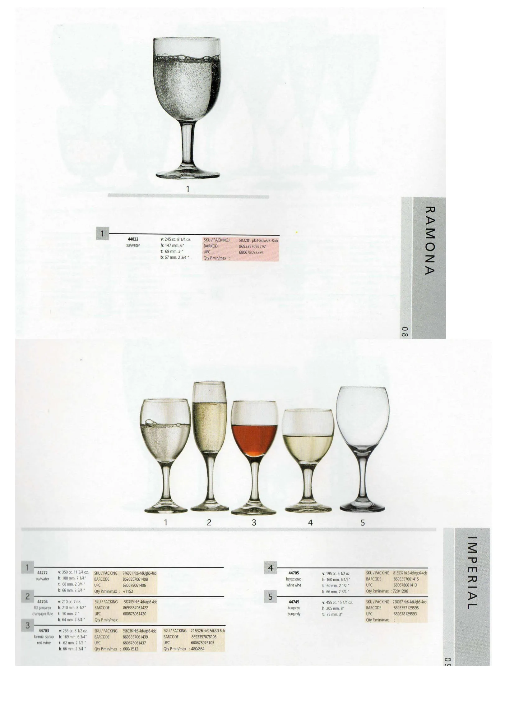 Pasabahce Export Glass Tableware & Glassware Collection Model 40 — Kitchenware, Glassware & Household Plastics | AFRIMEKS Foreign Trade