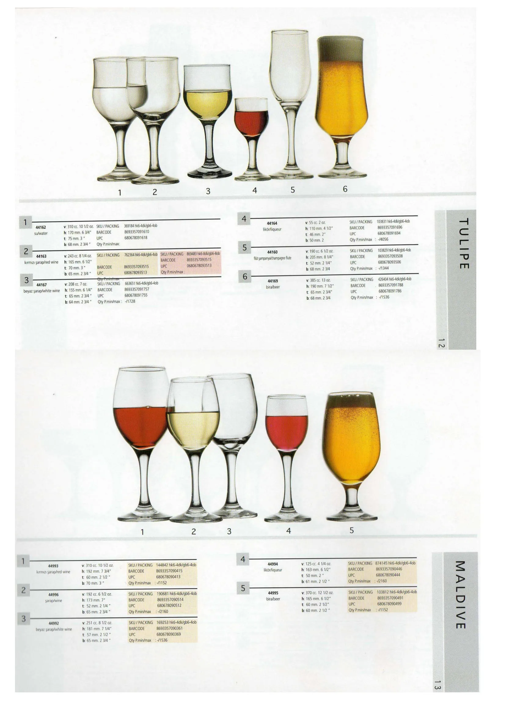 Pasabahce Export Glass Tableware & Glassware Collection Model 79 — Kitchenware, Glassware & Household Plastics | AFRIMEKS Foreign Trade