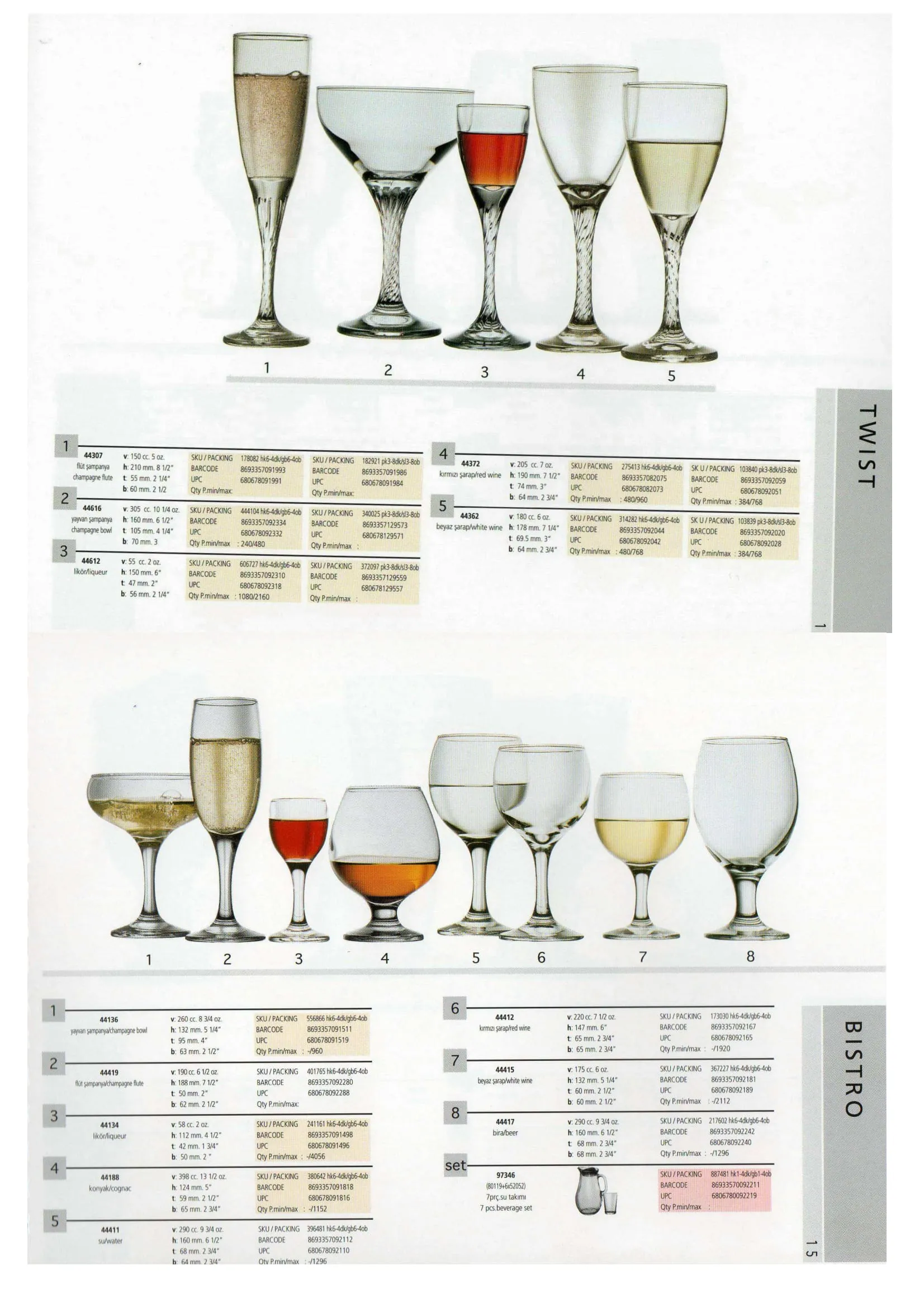 Pasabahce Export Glass Tableware & Glassware Collection Model 46 — Kitchenware, Glassware & Household Plastics | AFRIMEKS Foreign Trade