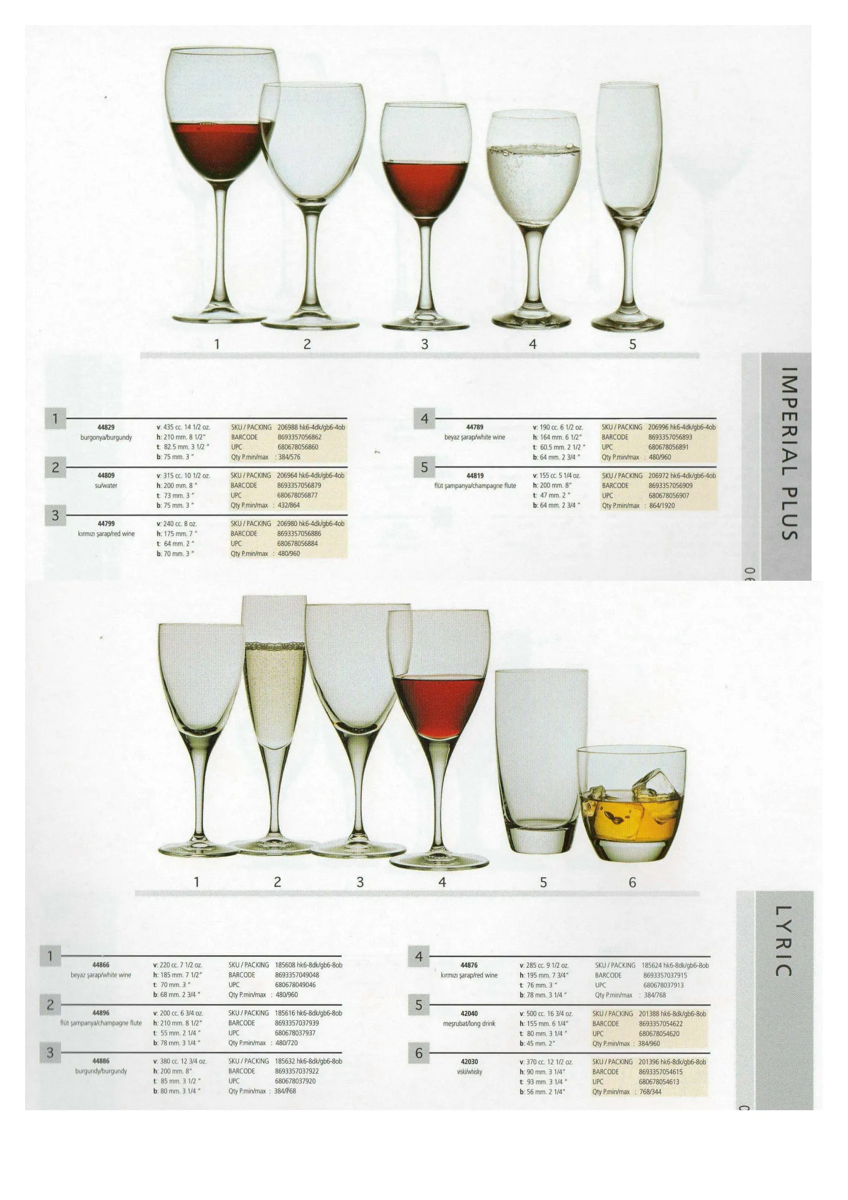 Pasabahce Export Glass Tableware & Glassware Collection Model 73 — Kitchenware, Glassware & Household Plastics | AFRIMEKS Foreign Trade