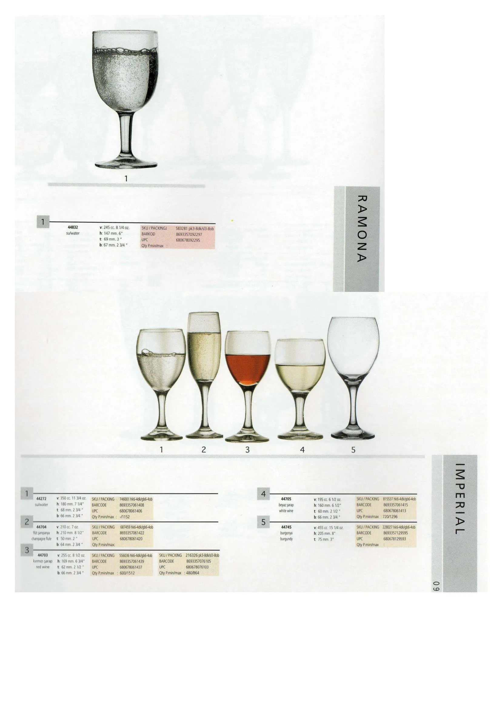 Pasabahce Export Glass Tableware & Glassware Collection Model 16 — Kitchenware, Glassware & Household Plastics | AFRIMEKS Foreign Trade