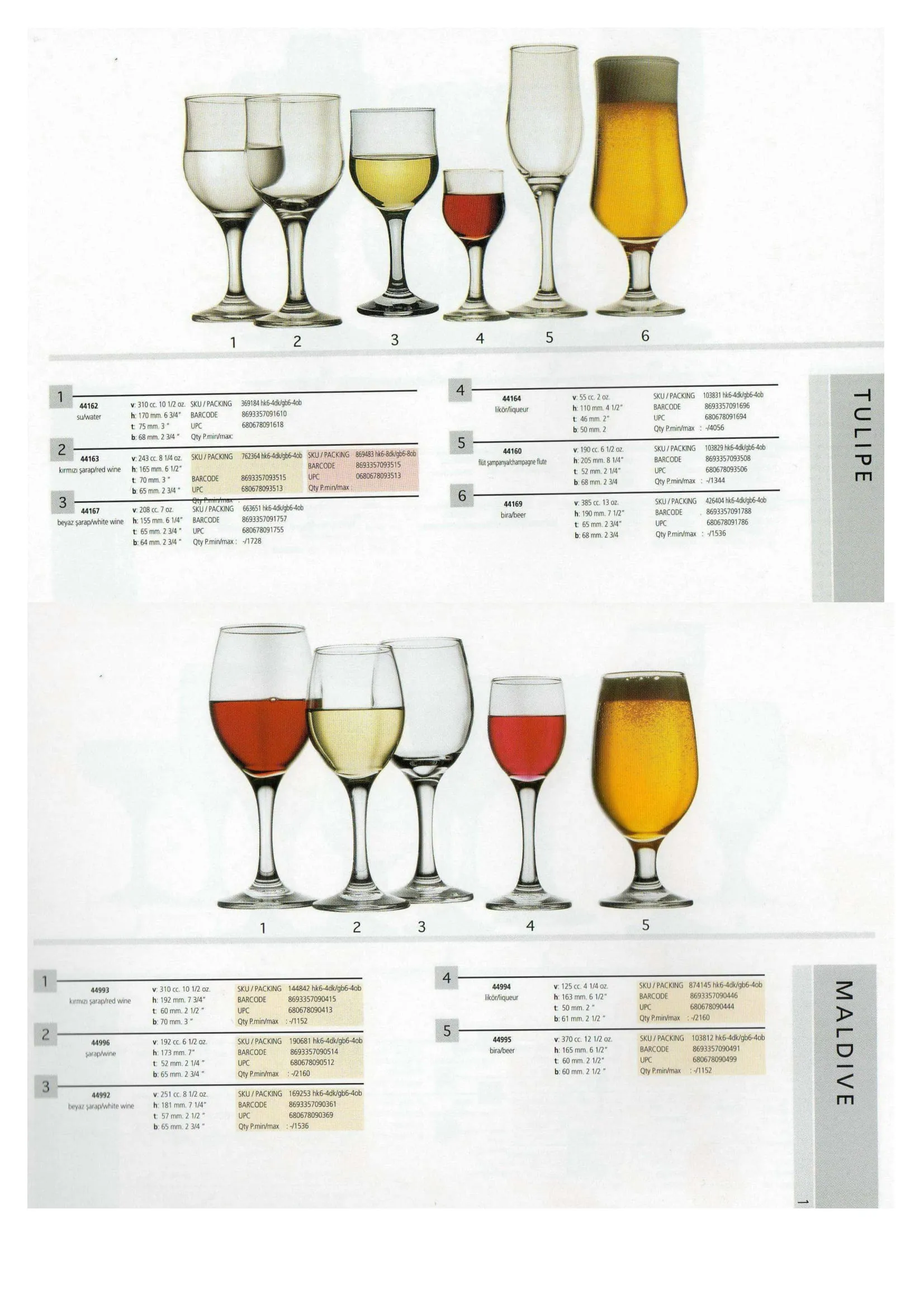 Pasabahce Export Glass Tableware & Glassware Collection Model 75 — Kitchenware, Glassware & Household Plastics | AFRIMEKS Foreign Trade
