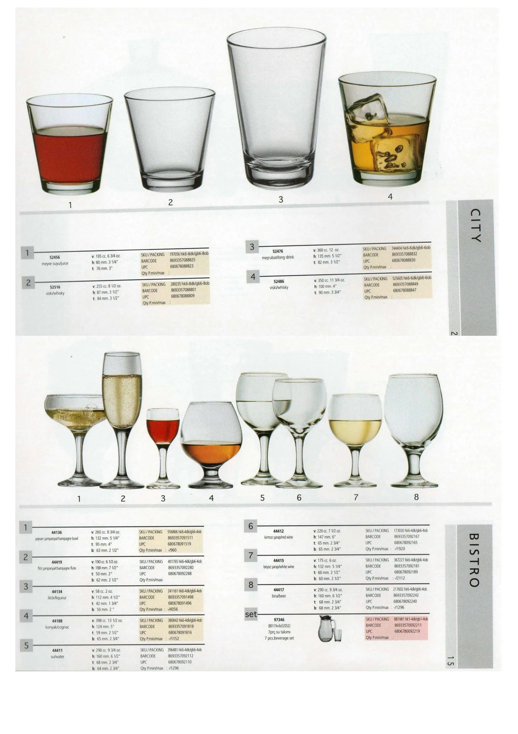 Pasabahce Export Glass Tableware & Glassware Collection Model 50 — Kitchenware, Glassware & Household Plastics | AFRIMEKS Foreign Trade
