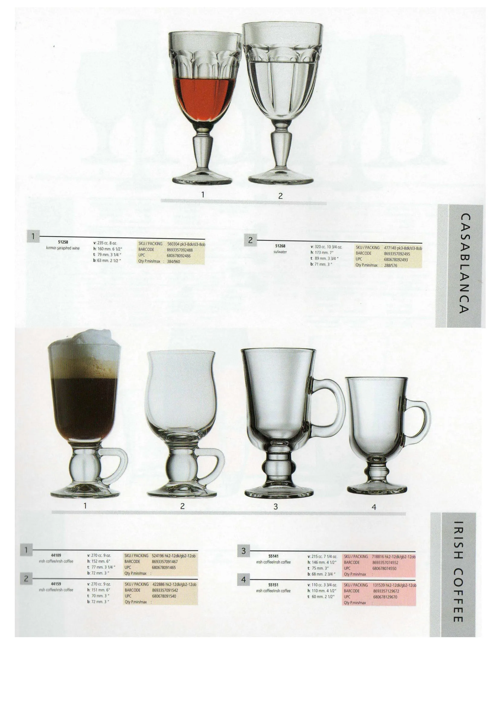 Pasabahce Export Glass Tableware & Glassware Collection Model 52 — Kitchenware, Glassware & Household Plastics | AFRIMEKS Foreign Trade