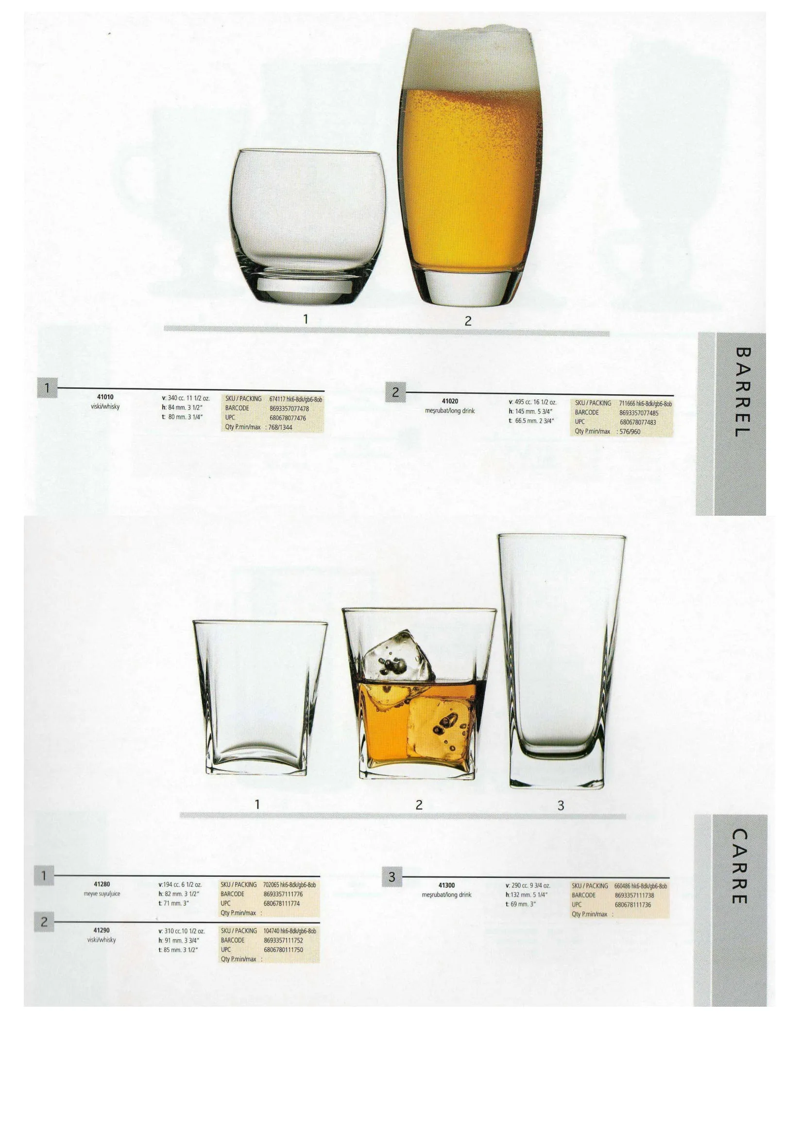 Pasabahce Export Glass Tableware & Glassware Collection Model 7 — Kitchenware, Glassware & Household Plastics | AFRIMEKS Foreign Trade