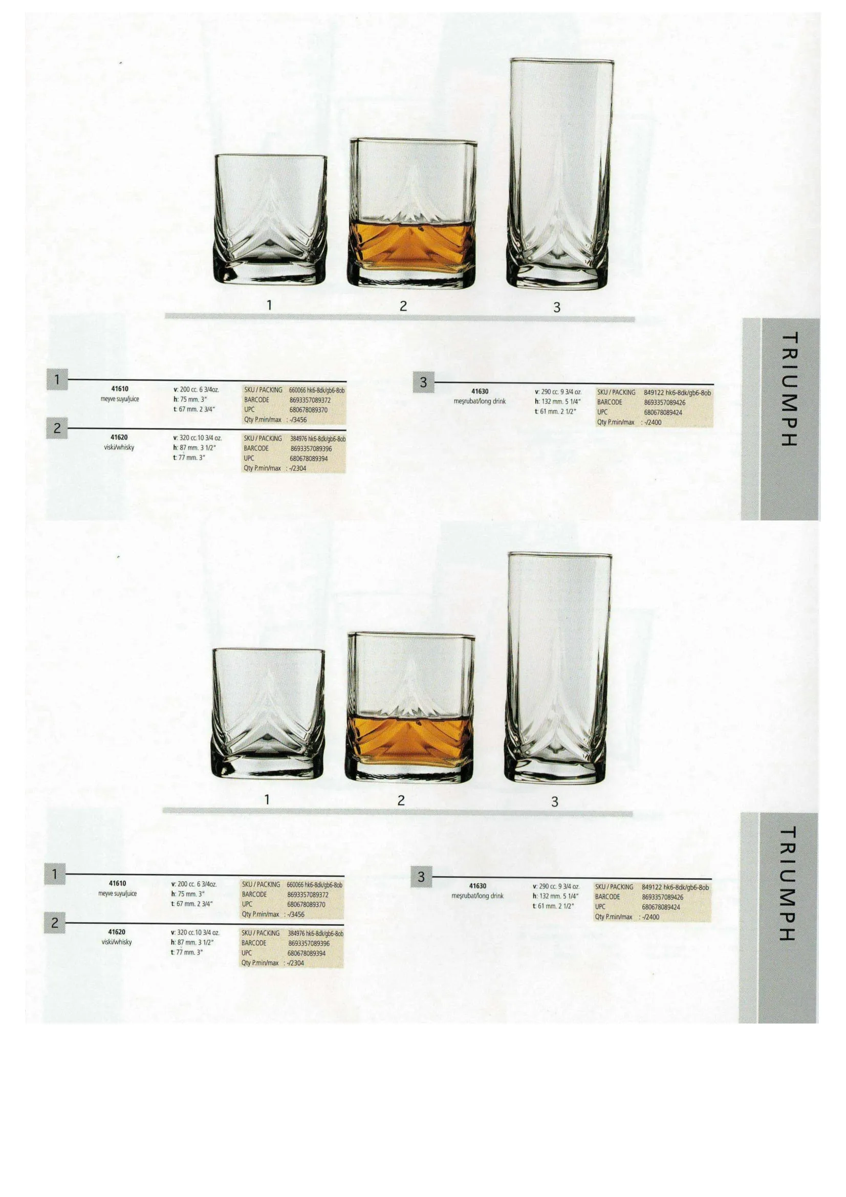Pasabahce Export Glass Tableware & Glassware Collection Model 34 — Kitchenware, Glassware & Household Plastics | AFRIMEKS Foreign Trade
