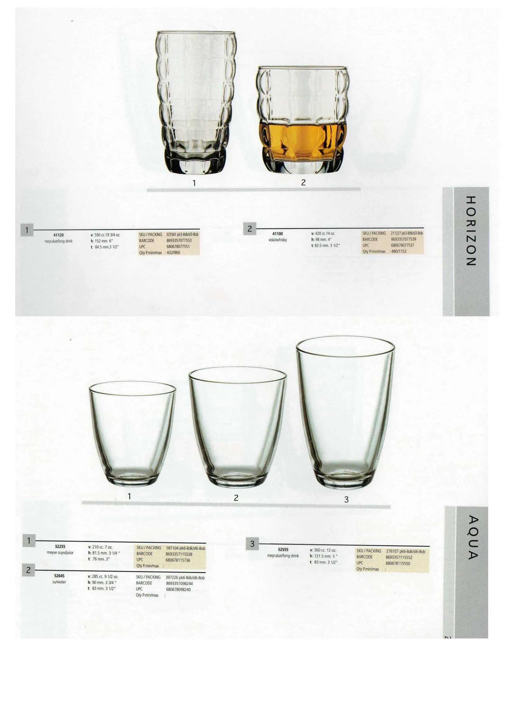 Pasabahce Export Glass Tableware & Glassware Collection Model 93 — Kitchenware, Glassware & Household Plastics | AFRIMEKS Foreign Trade