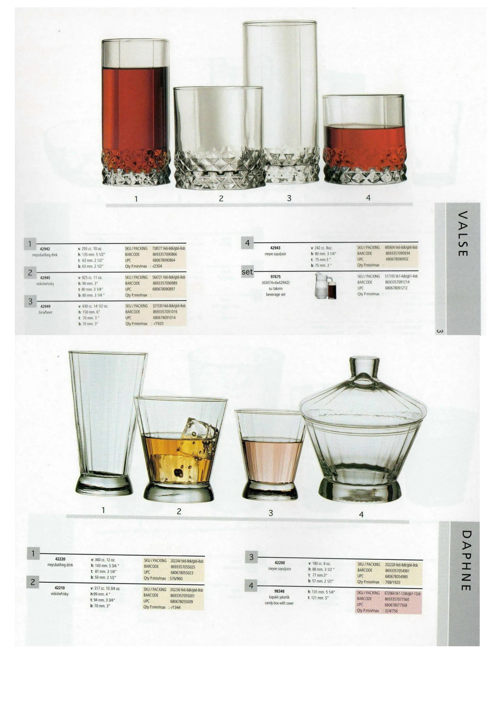 Pasabahce Export Glass Tableware & Glassware Collection Model 35 — Kitchenware, Glassware & Household Plastics | AFRIMEKS Foreign Trade