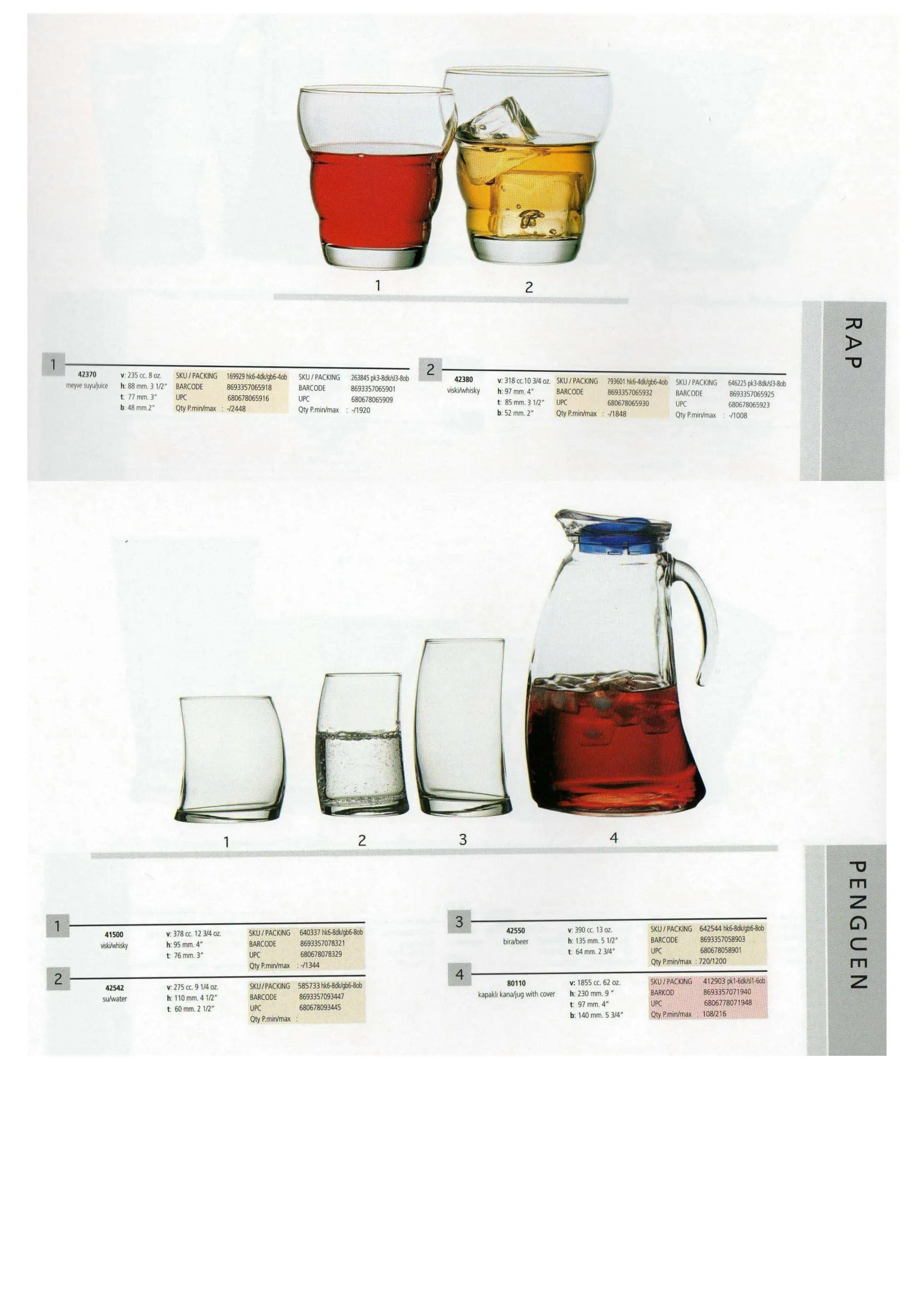 Pasabahce Export Glass Tableware & Glassware Collection Model 43 — Kitchenware, Glassware & Household Plastics | AFRIMEKS Foreign Trade