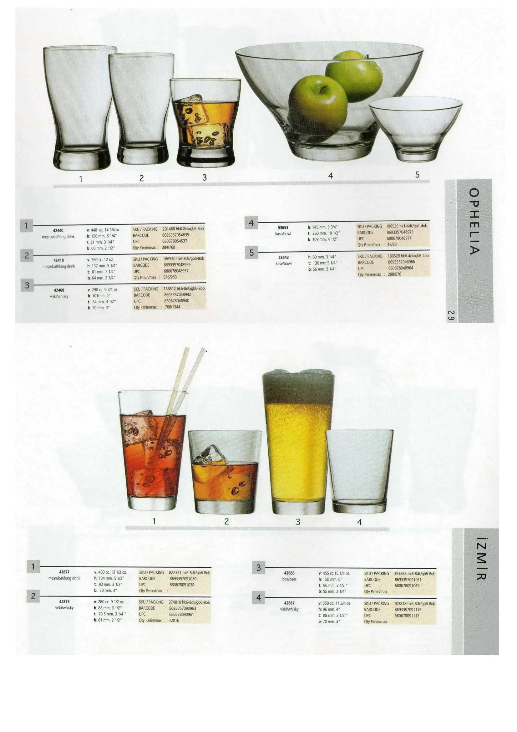 Pasabahce Export Glass Tableware & Glassware Collection Model 54 — Kitchenware, Glassware & Household Plastics | AFRIMEKS Foreign Trade