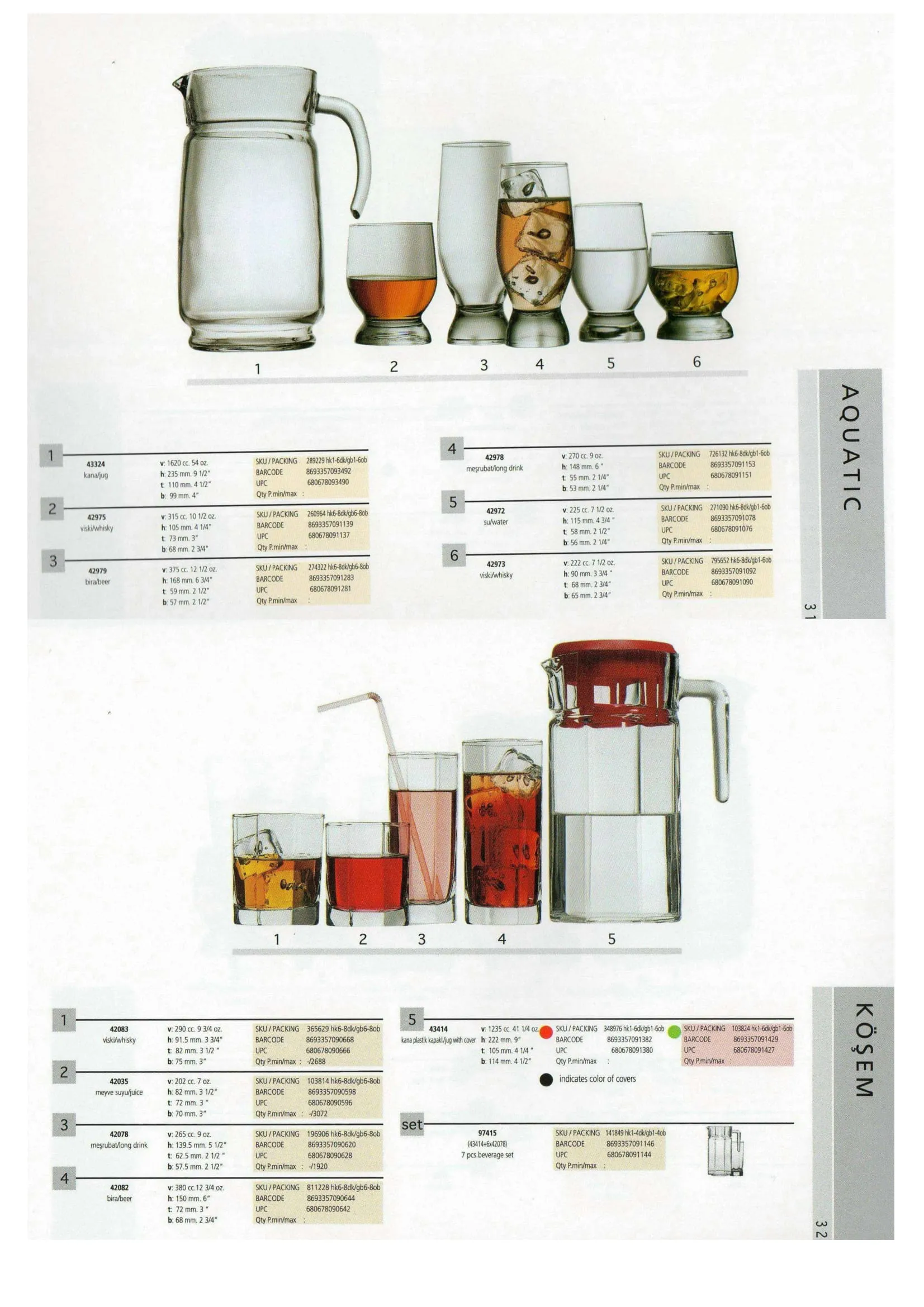 Pasabahce Export Glass Tableware & Glassware Collection Model 108 — Kitchenware, Glassware & Household Plastics | AFRIMEKS Foreign Trade