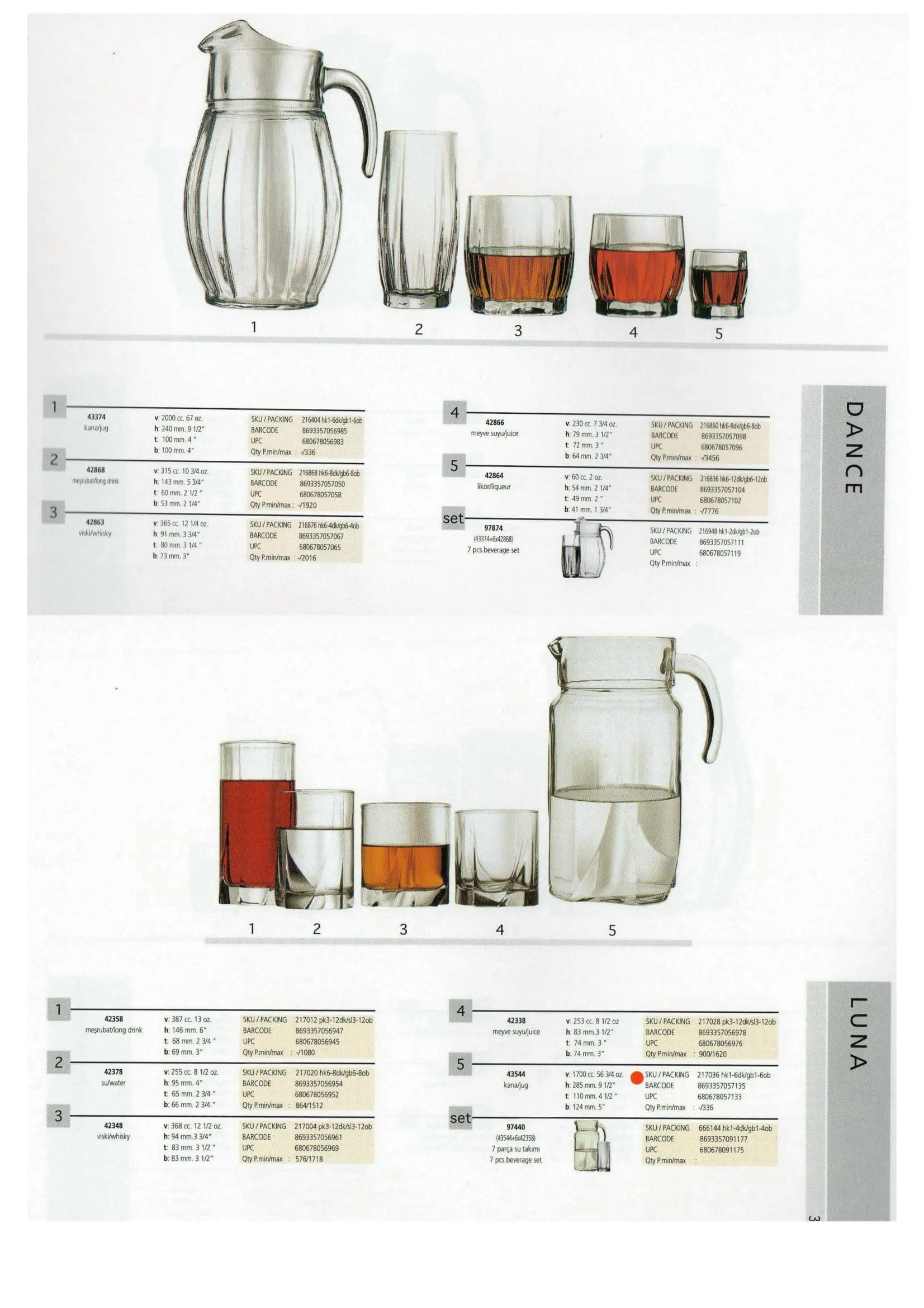 Pasabahce Export Glass Tableware & Glassware Collection Model 29 — Kitchenware, Glassware & Household Plastics | AFRIMEKS Foreign Trade