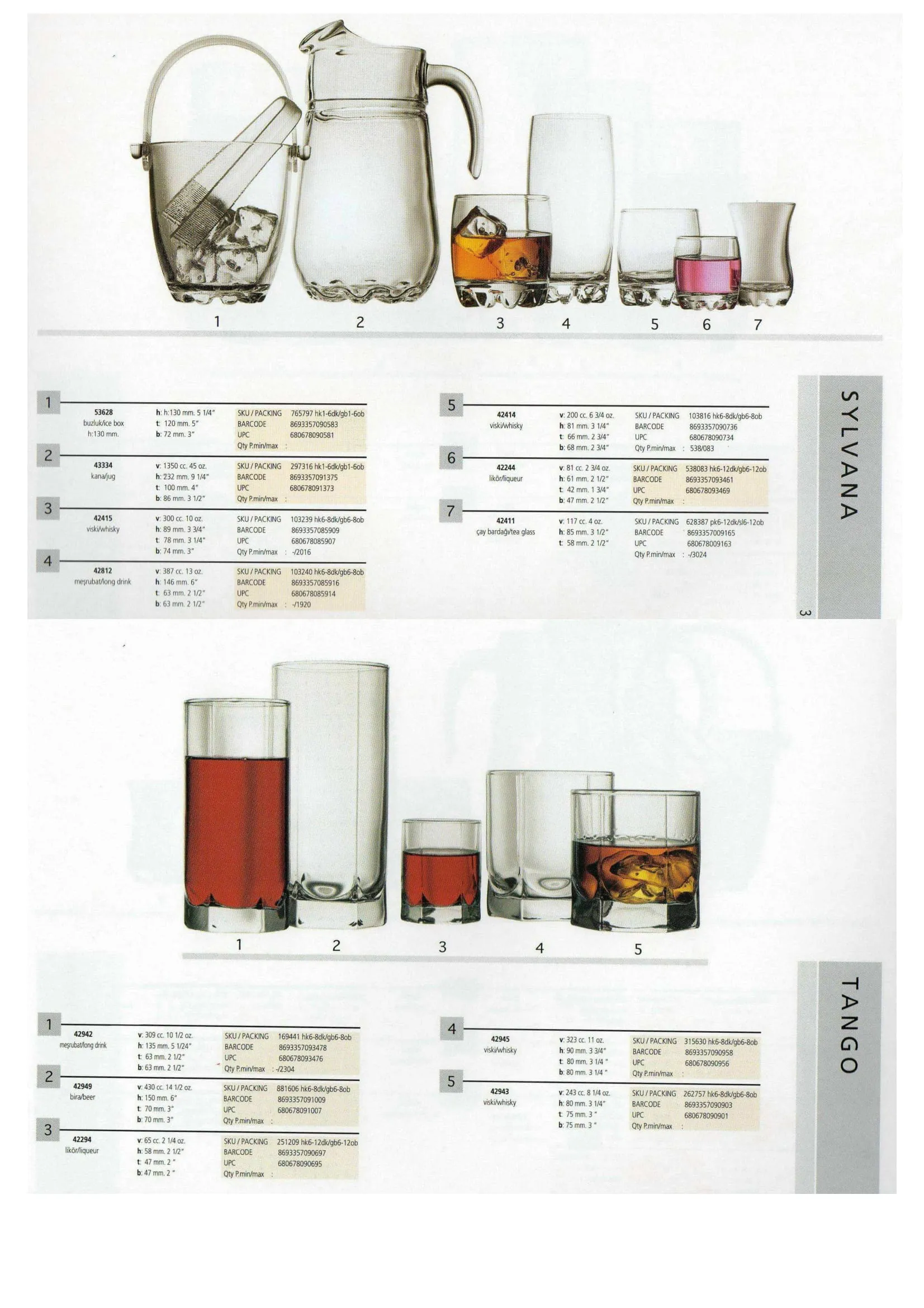 Pasabahce Export Glass Tableware & Glassware Collection Model 37 — Kitchenware, Glassware & Household Plastics | AFRIMEKS Foreign Trade