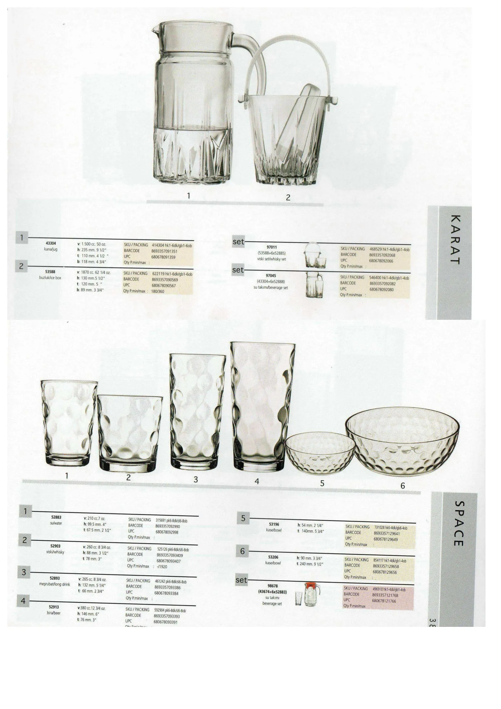 Pasabahce Export Glass Tableware & Glassware Collection Model 14 — Kitchenware, Glassware & Household Plastics | AFRIMEKS Foreign Trade