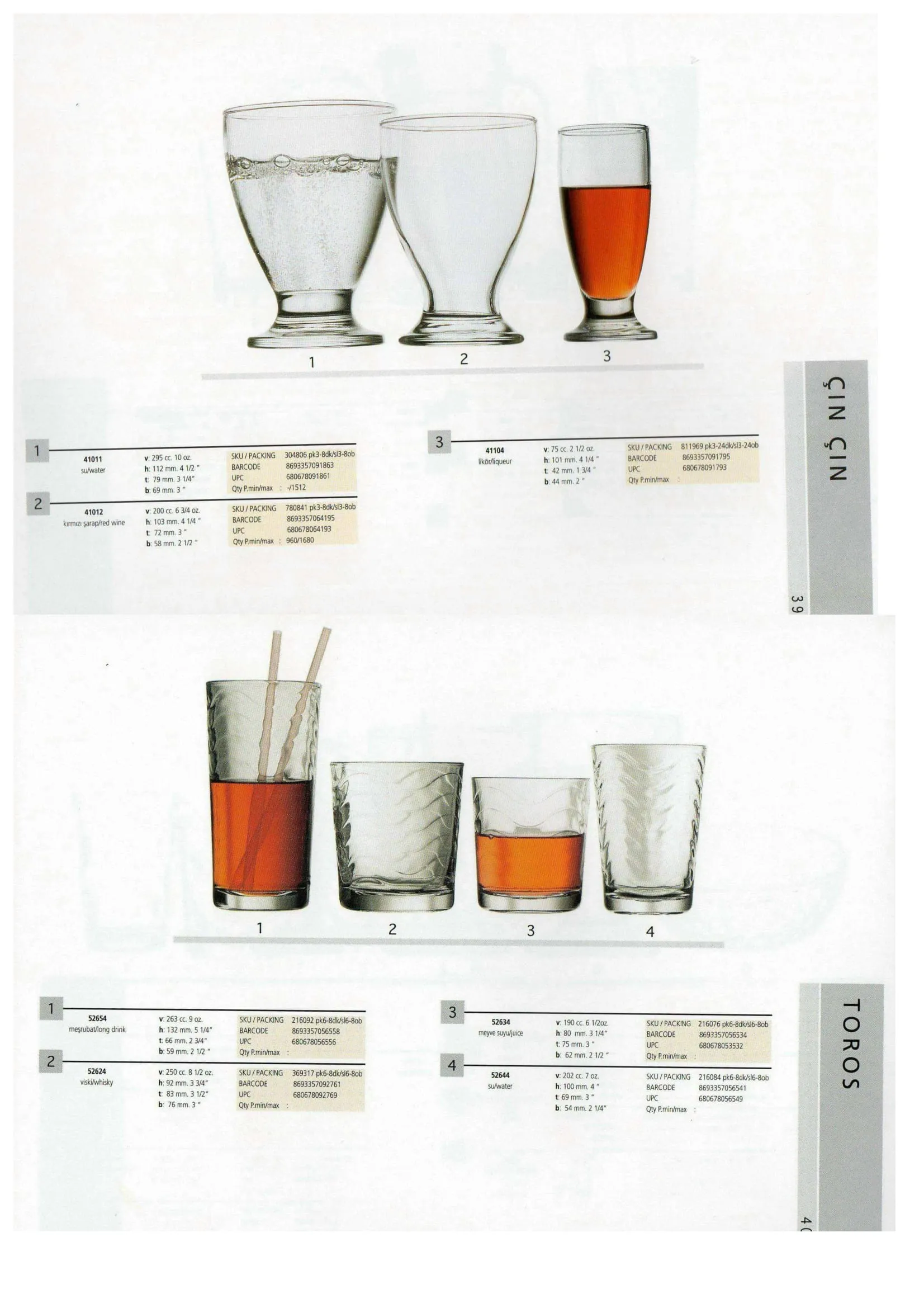 Pasabahce Export Glass Tableware & Glassware Collection Model 45 — Kitchenware, Glassware & Household Plastics | AFRIMEKS Foreign Trade