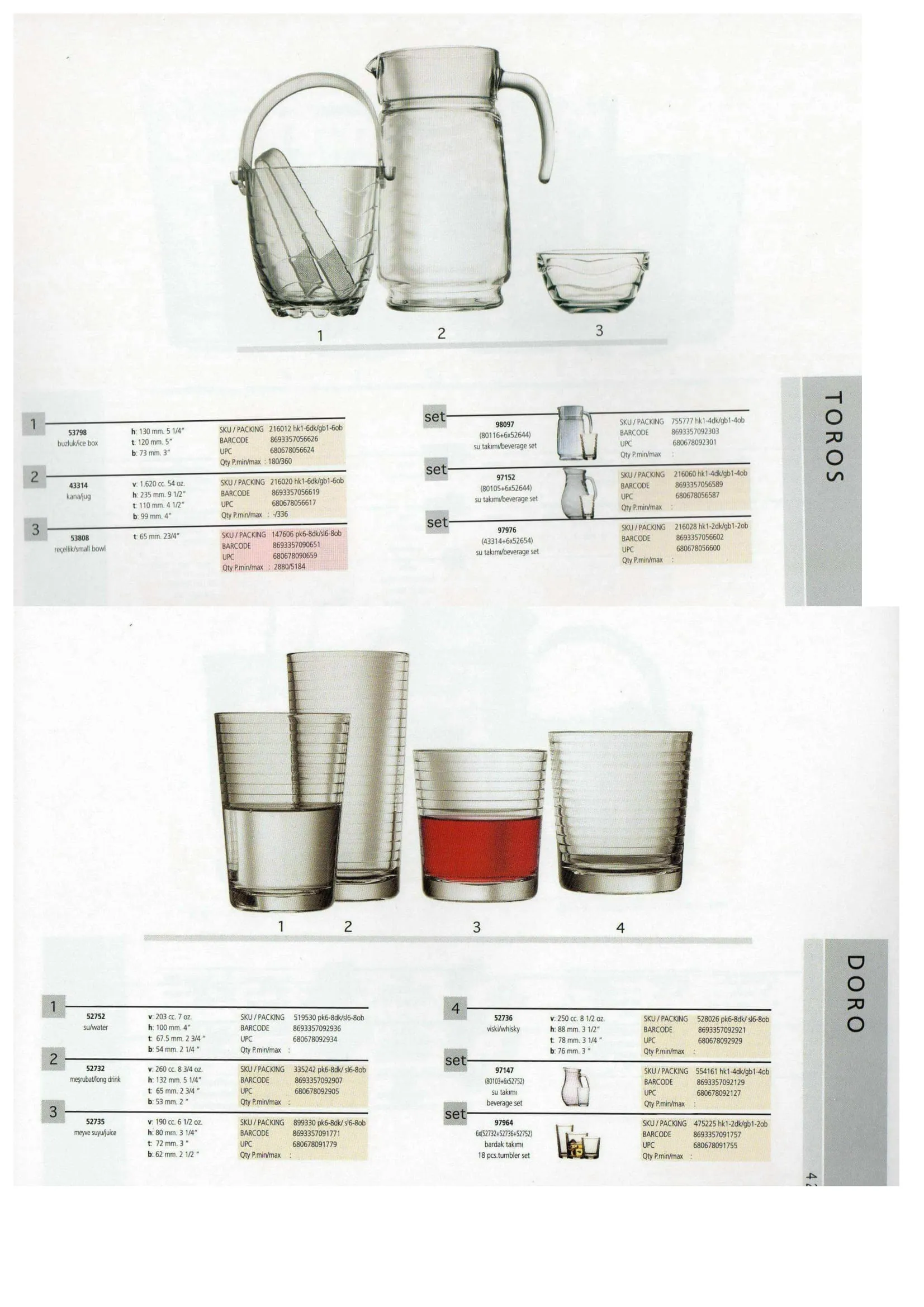 Pasabahce Export Glass Tableware & Glassware Collection Model 51 — Kitchenware, Glassware & Household Plastics | AFRIMEKS Foreign Trade