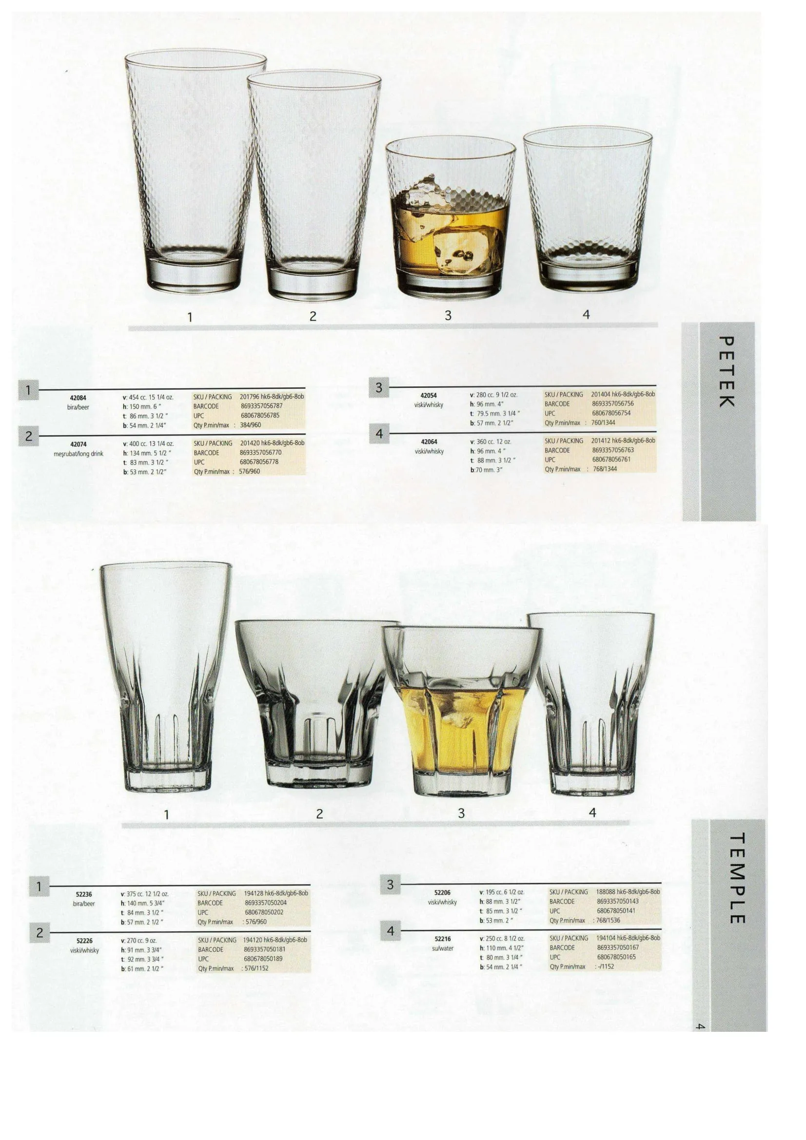 Pasabahce Export Glass Tableware & Glassware Collection Model 5 — Kitchenware, Glassware & Household Plastics | AFRIMEKS Foreign Trade