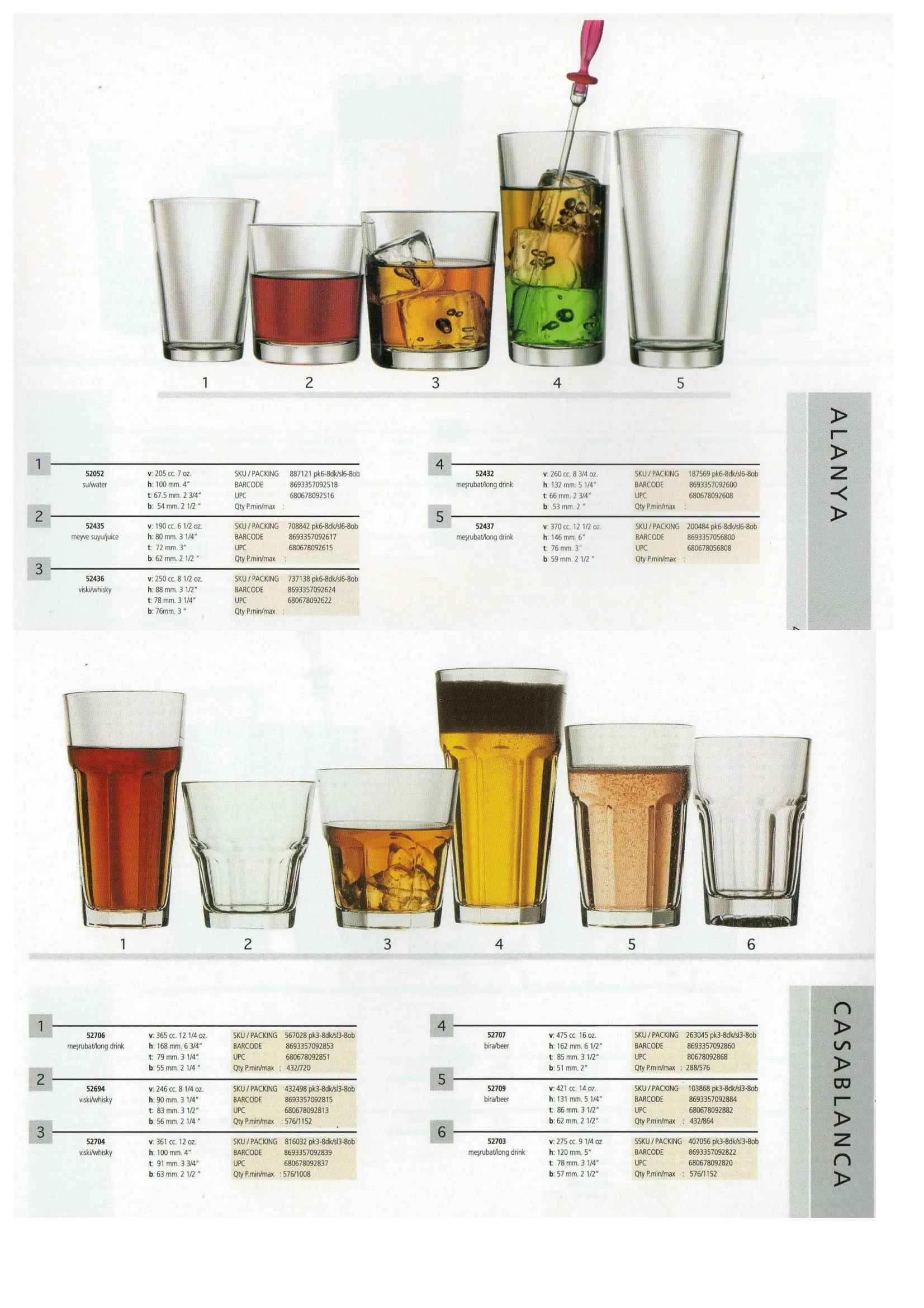 Pasabahce Export Glass Tableware & Glassware Collection Model 15 — Kitchenware, Glassware & Household Plastics | AFRIMEKS Foreign Trade