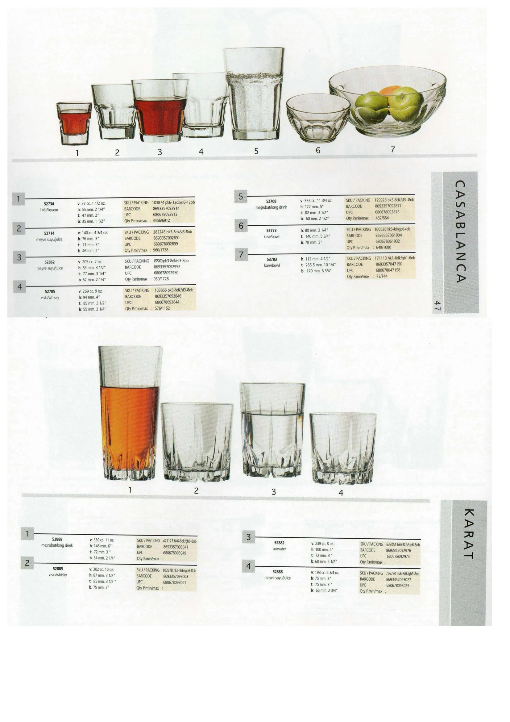 Pasabahce Export Glass Tableware & Glassware Collection Model 39 — Kitchenware, Glassware & Household Plastics | AFRIMEKS Foreign Trade